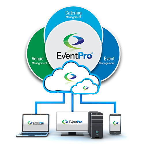 EventPro Cloud